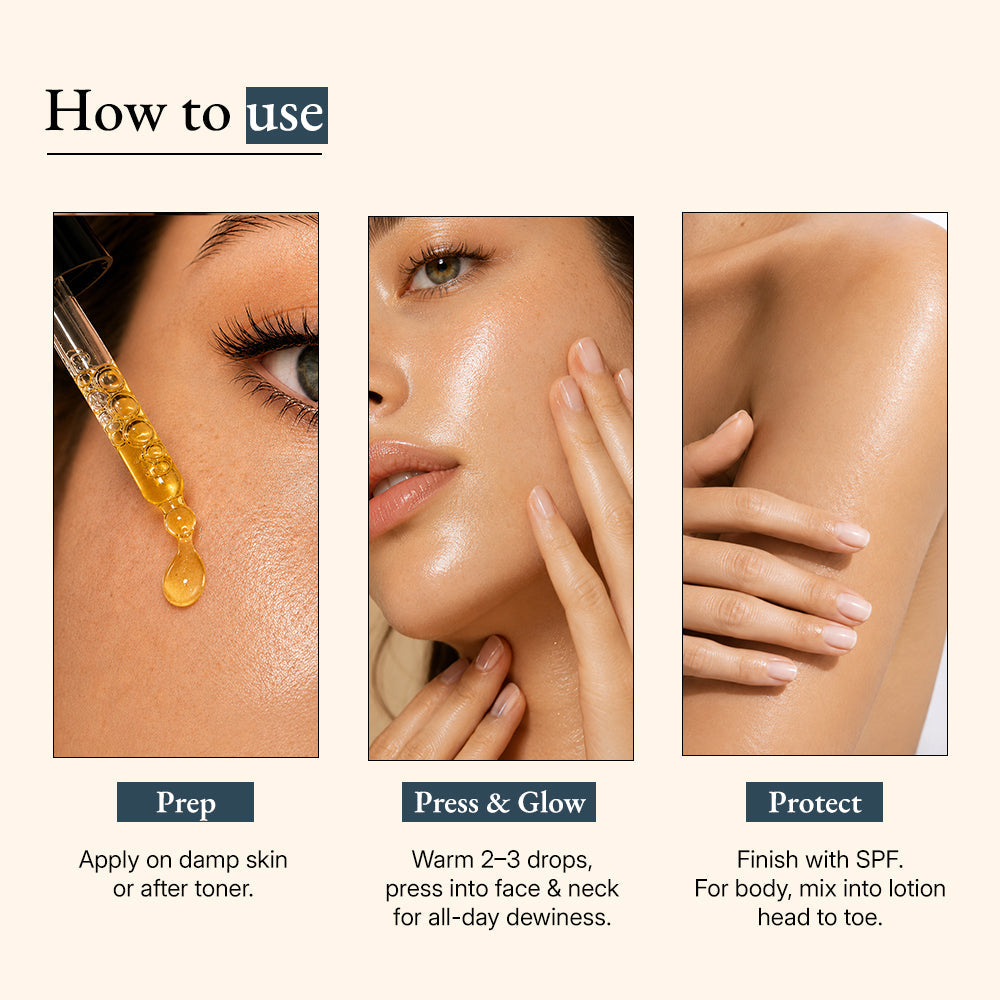 Supercharge Bakuchiol Retinol Serum