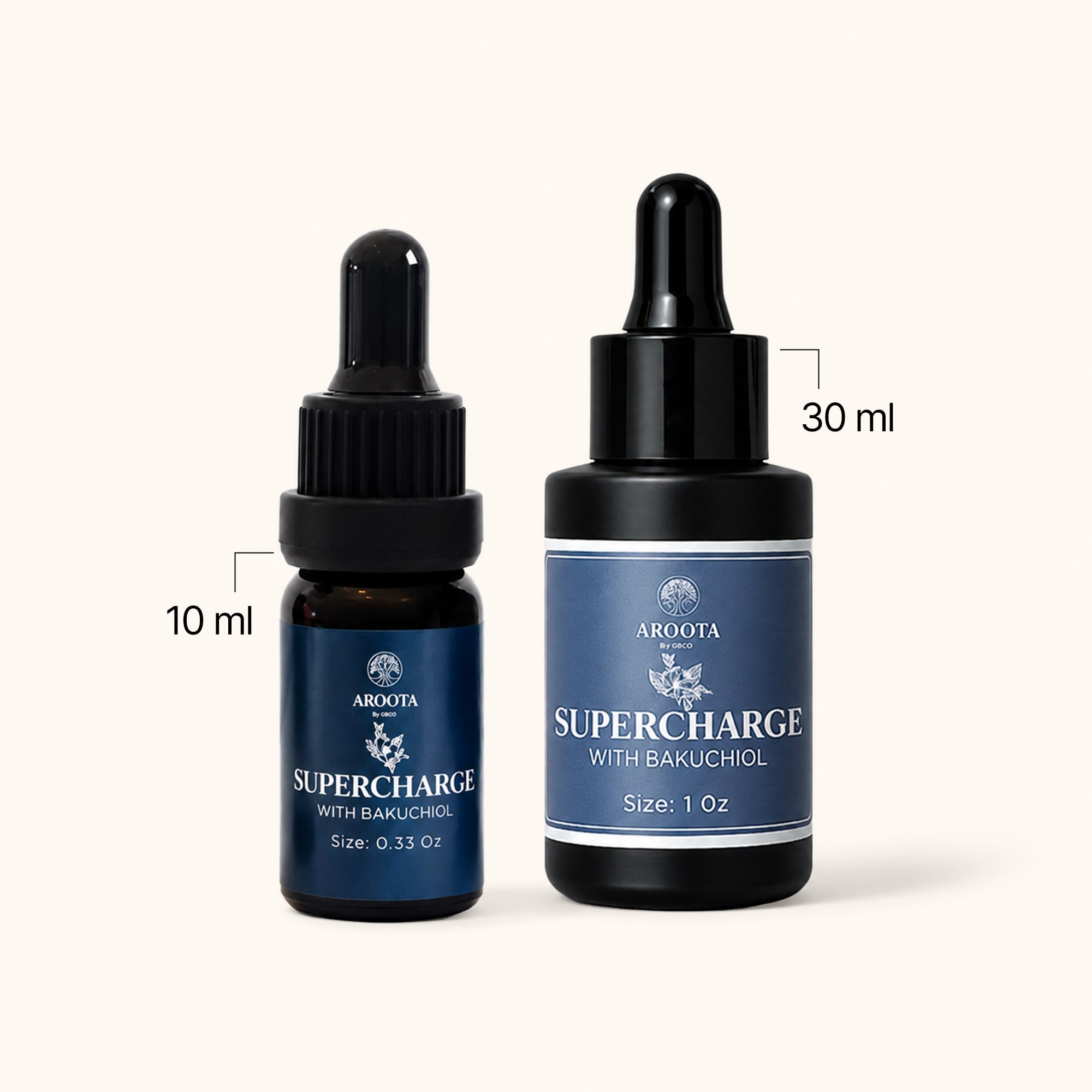 Supercharge Bakuchiol Retinol Serum